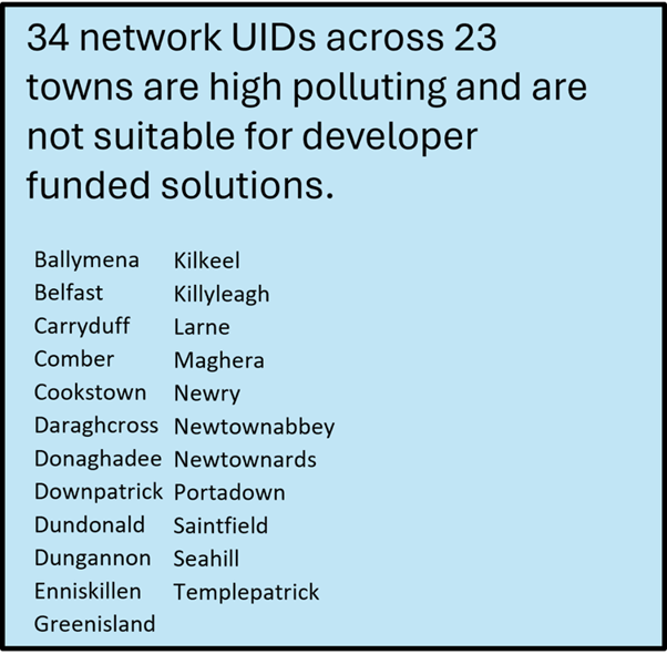 A blue background with black text
Description automatically generated